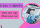 গর্ভাবস্থায় আল্ট্রাসাউন্ড – কখন, কেন এবং কীভাবে করা হয়?